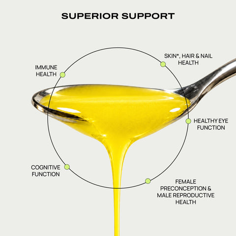 A spoonful of bright yellow liquid with a circular diagram and text listing benefits such as immune health, skin, hair and nail health, healthy eye function, cognitive function, female preconception and male reproductive health, under the heading 'SUPERIOR SUPPORT'.