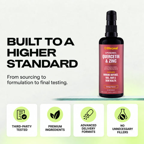 A bottle of Lifecykel Quercetin & Zinc liposomal serum shown on a light green background with marketing text and feature icons. The bottle is dark amber with a black spray top and a burgundy label with white text.